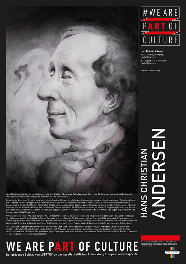 Portraits Hans Christian Andersen