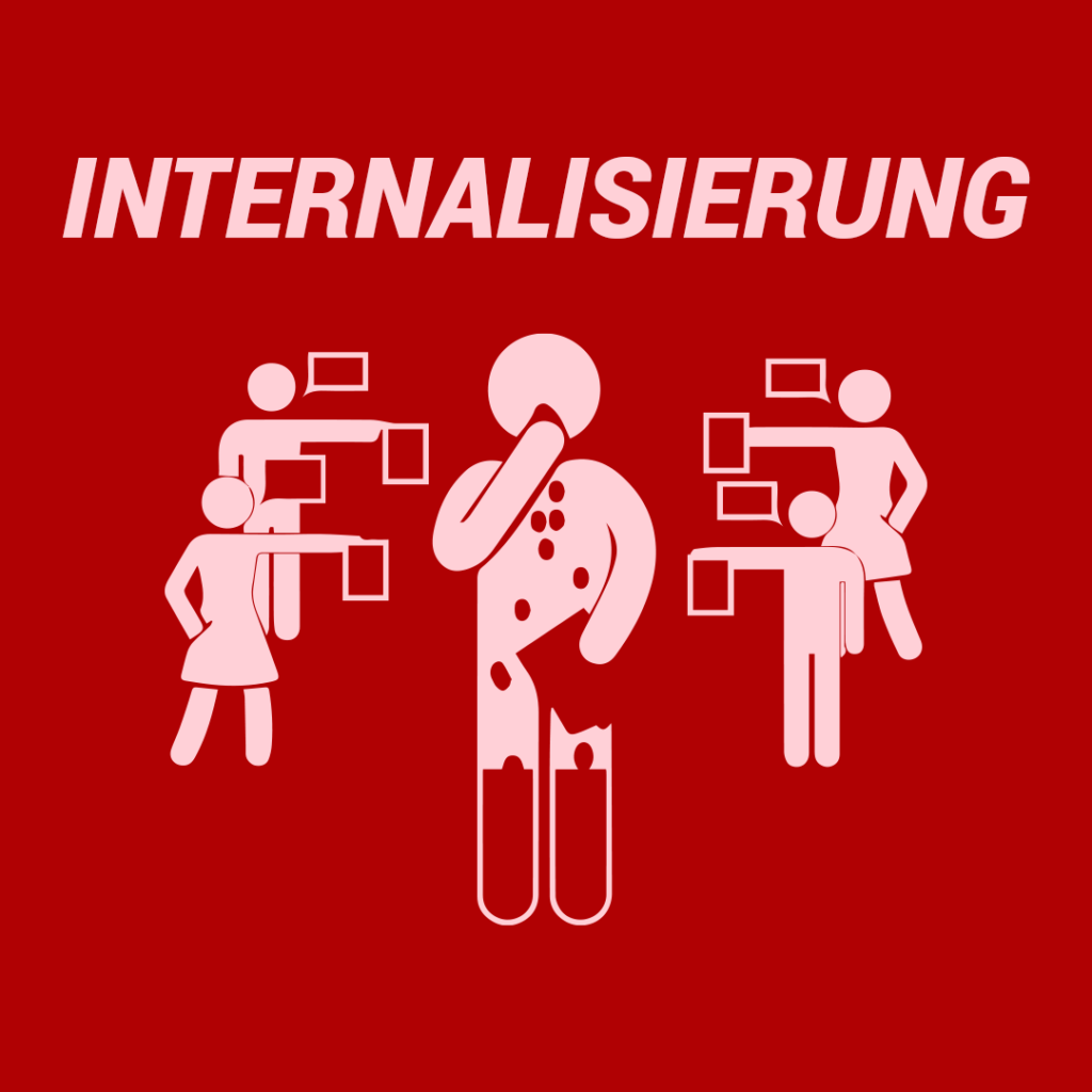  Internalisierung Projekt 100 MENSCH